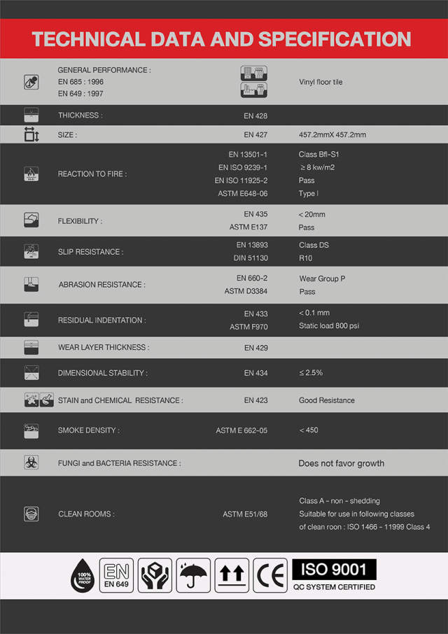 กระเบื้องยาง